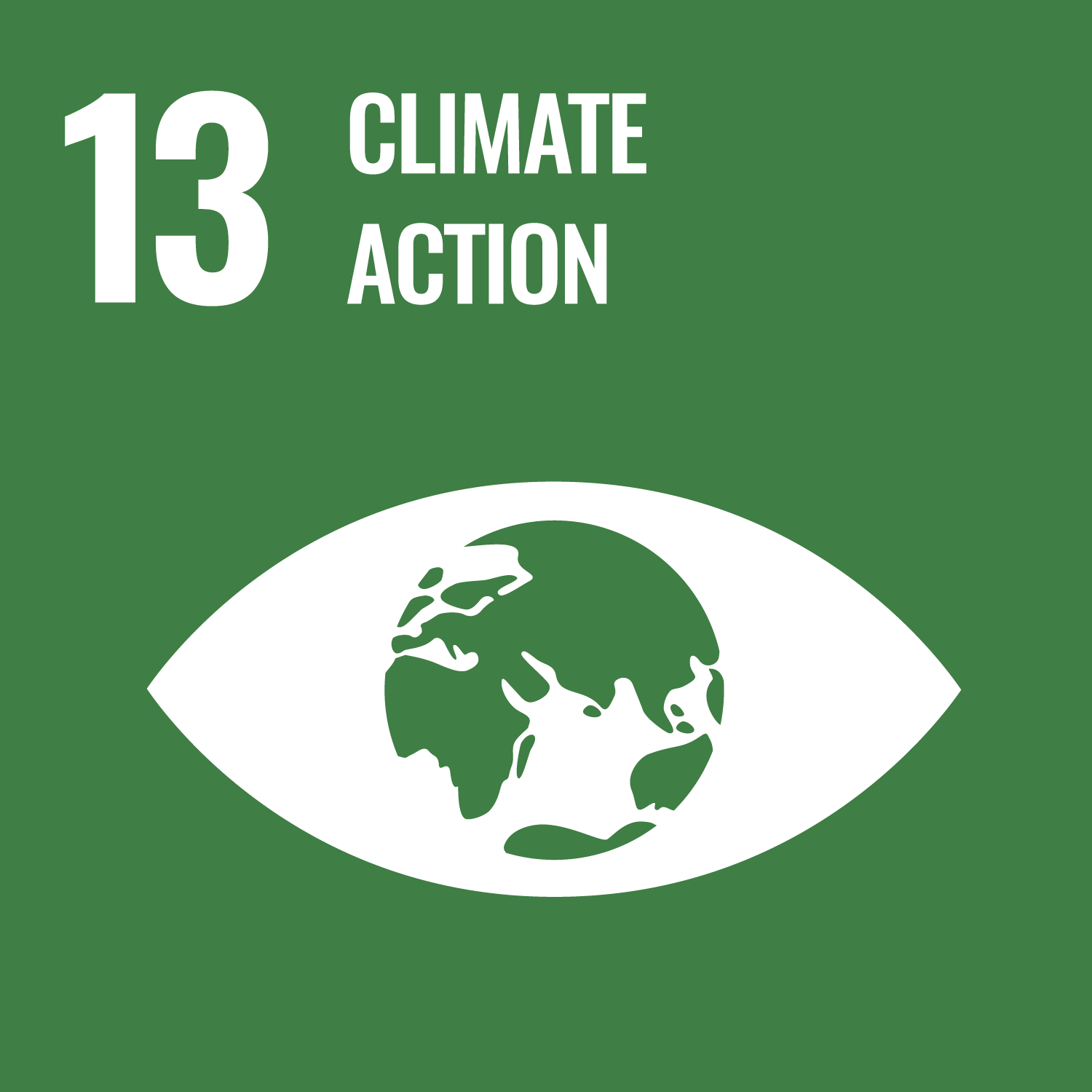 SDGs Goal 13: Climate action